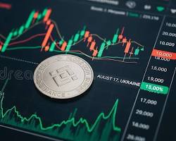 Binance Erfahrungen 2026: Die größte Krypto-Börse der Welt im Test